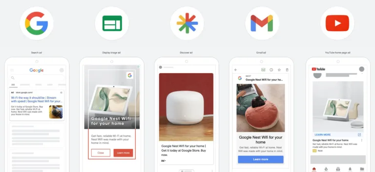 Google Performance Max ad placements