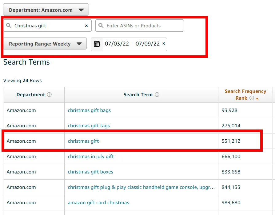 Amazon Brand Analytics search terms report with keyword rankings.