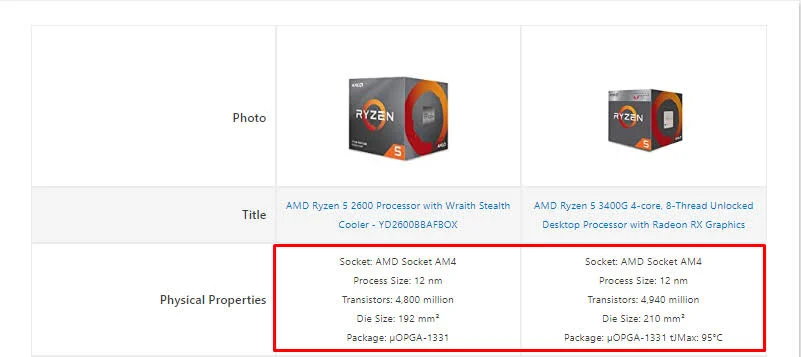 Amazon product comparison table showing processor specifications.