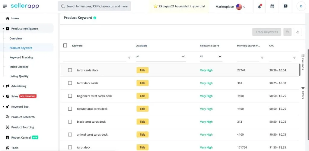 SellerApp product keyword research dashboard with relevance scores.